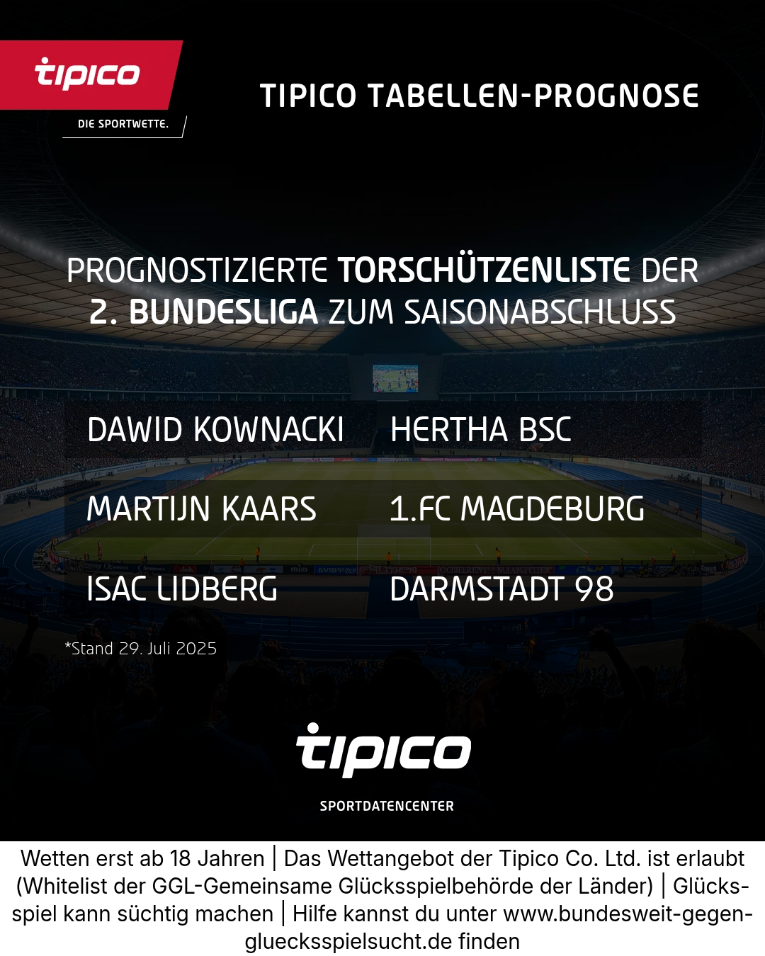 Tipico Tabellen Prognose